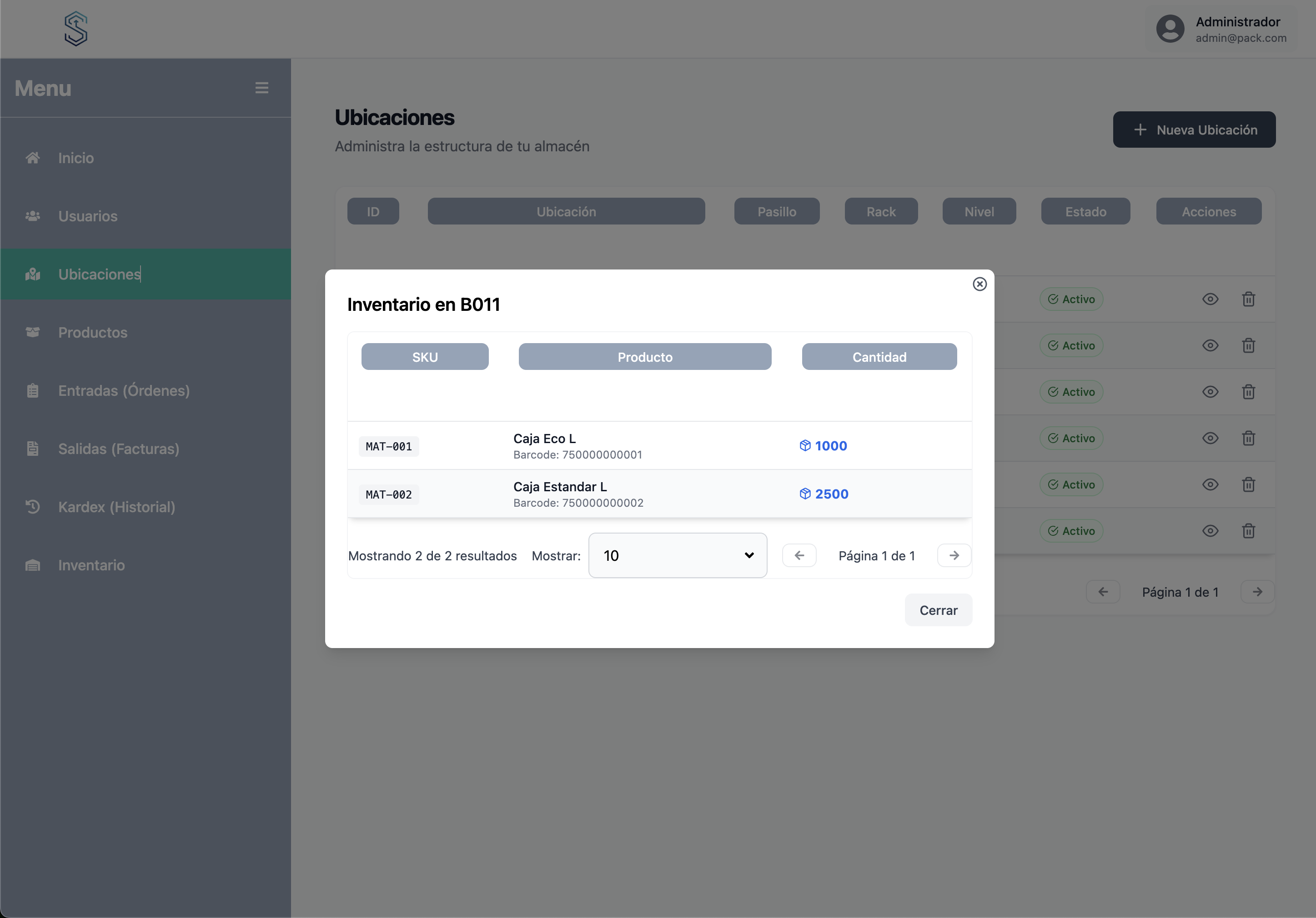 Stock por Ubicación